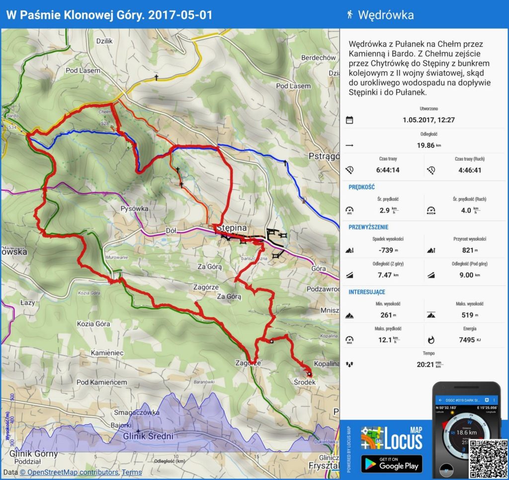 Trasa wędrówki zarejestrowana przez apkę LocusMap